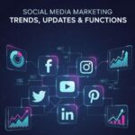Mastering Social Media Marketing | Trends, Updates, and Core Functions for Growth